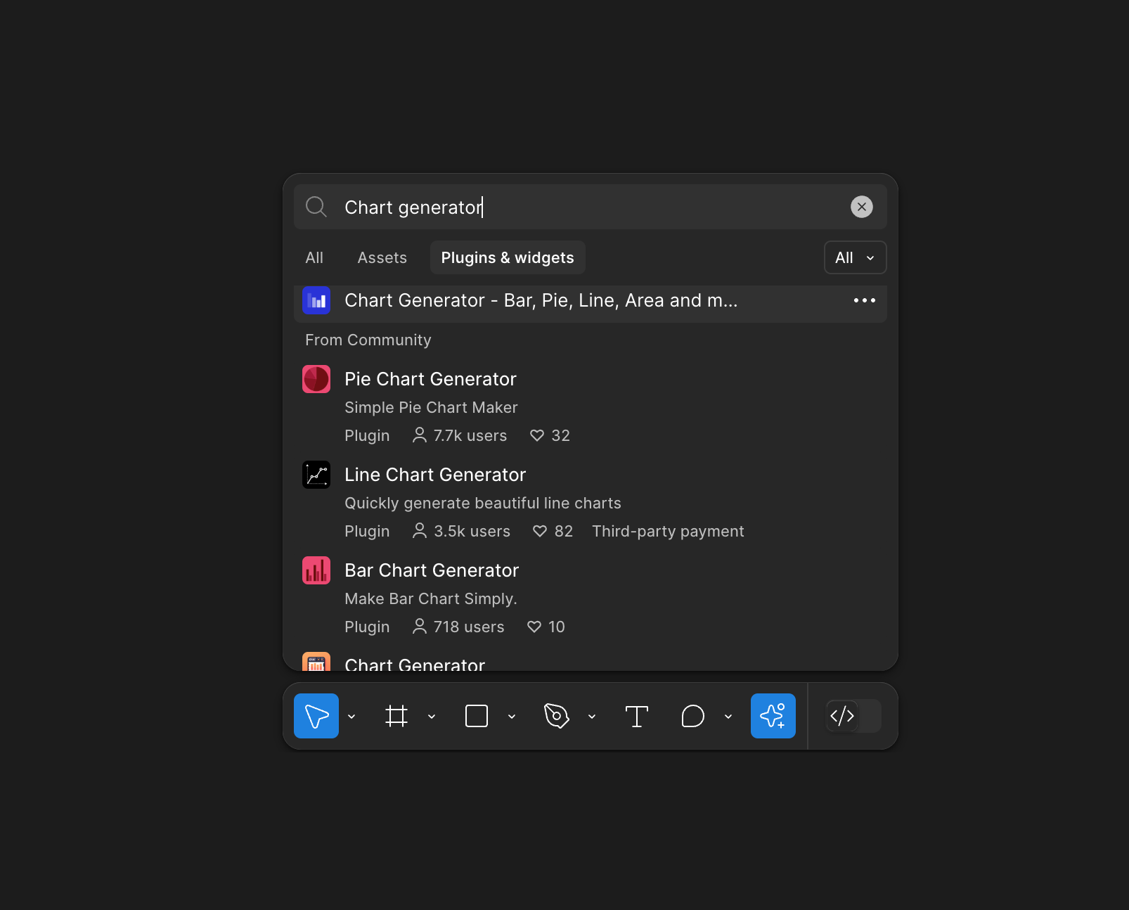 Set up chart generator in Figma