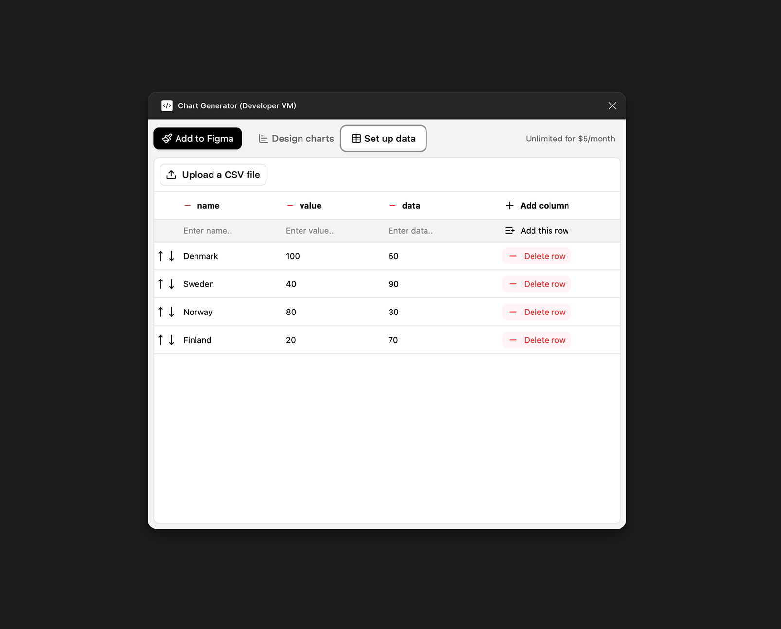 Import CSV file to a chart